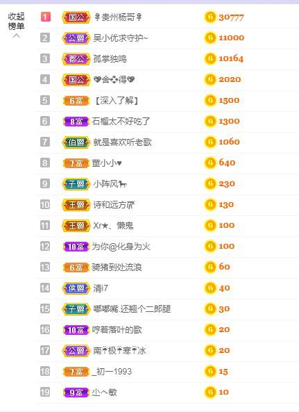 吴小优的图片