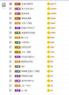 心中无结。。主播照片