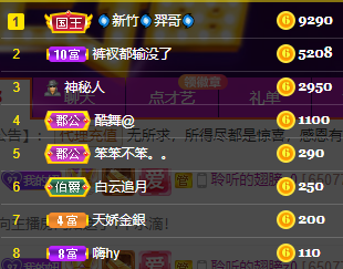 聆听~福妞儿的图片