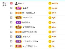 金麒麟安静唱歌🎤的图片