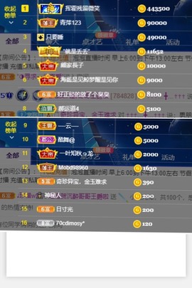 退网了，谢谢大家关心主播照片