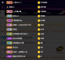 上官暂休(调整心态）主播照片