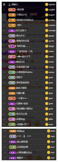 芯瑶❤️爱唱歌～主播照片
