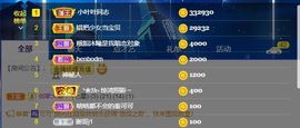 萱萱大宝贝～主播照片