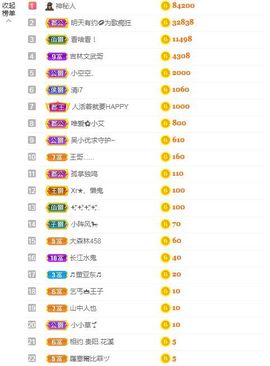 心中无结。。主播照片
