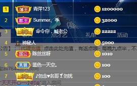 陈丝丝肚子疼休主播照片