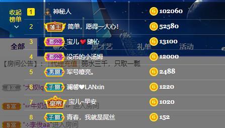宝儿♚宝儿的图片