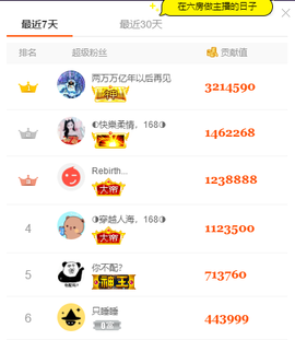 ◐惠主，2388◐的图片