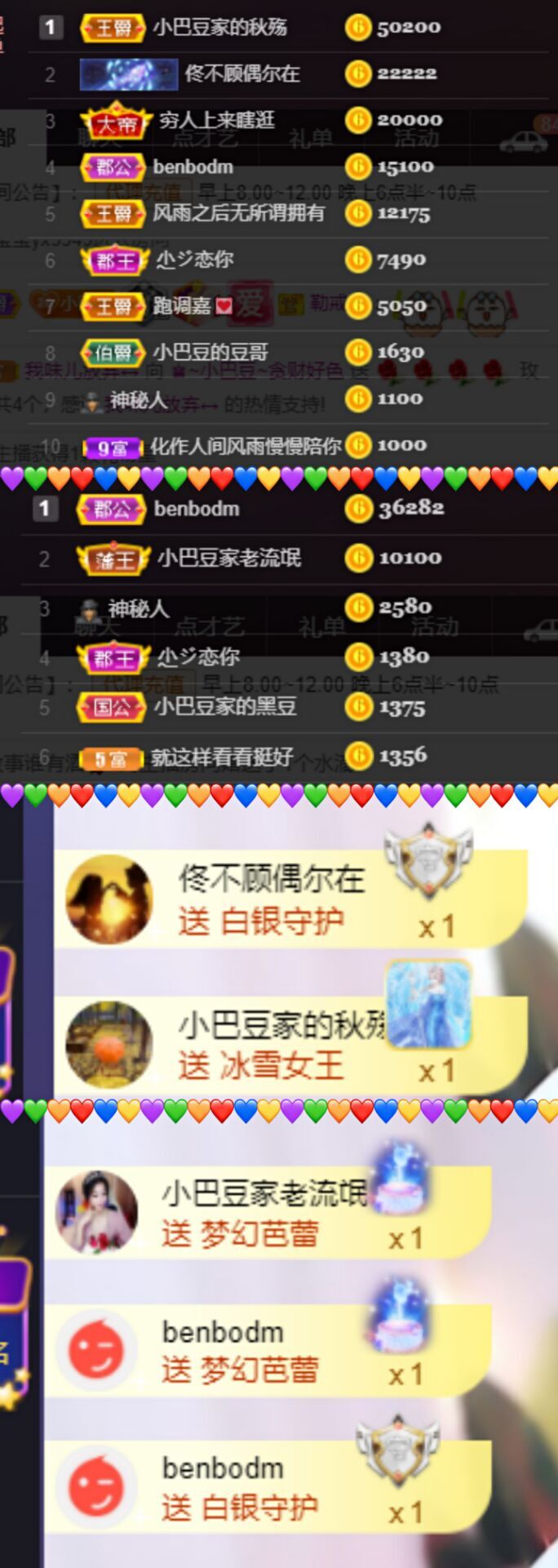 ♚~小巴豆~贪财好色的图片