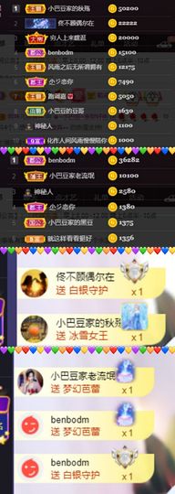 ♚~小巴豆~贪财好色的图片