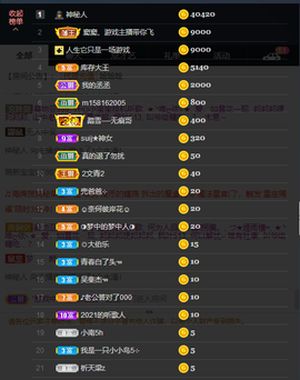 窦窦，家里有事休息了主播照片