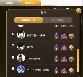 ◐惠主，2388◐的图片