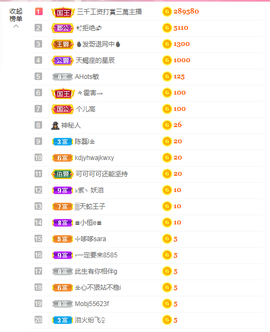 可可可可休息主播照片