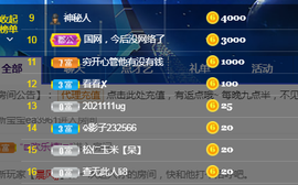 陈丝丝肚子疼休主播照片