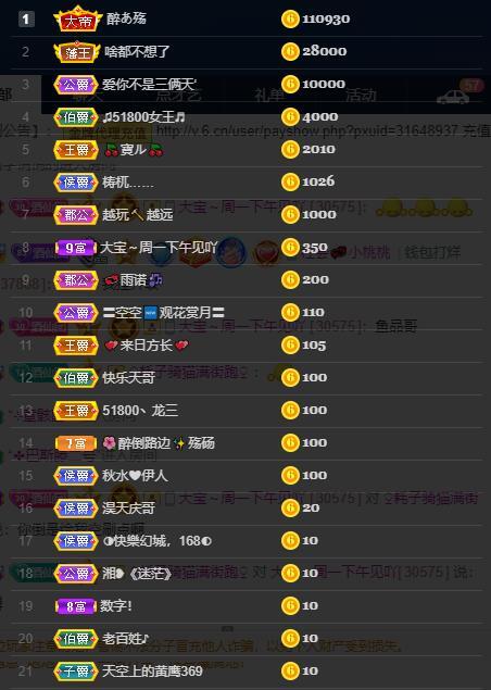 龙三暂休！的图片