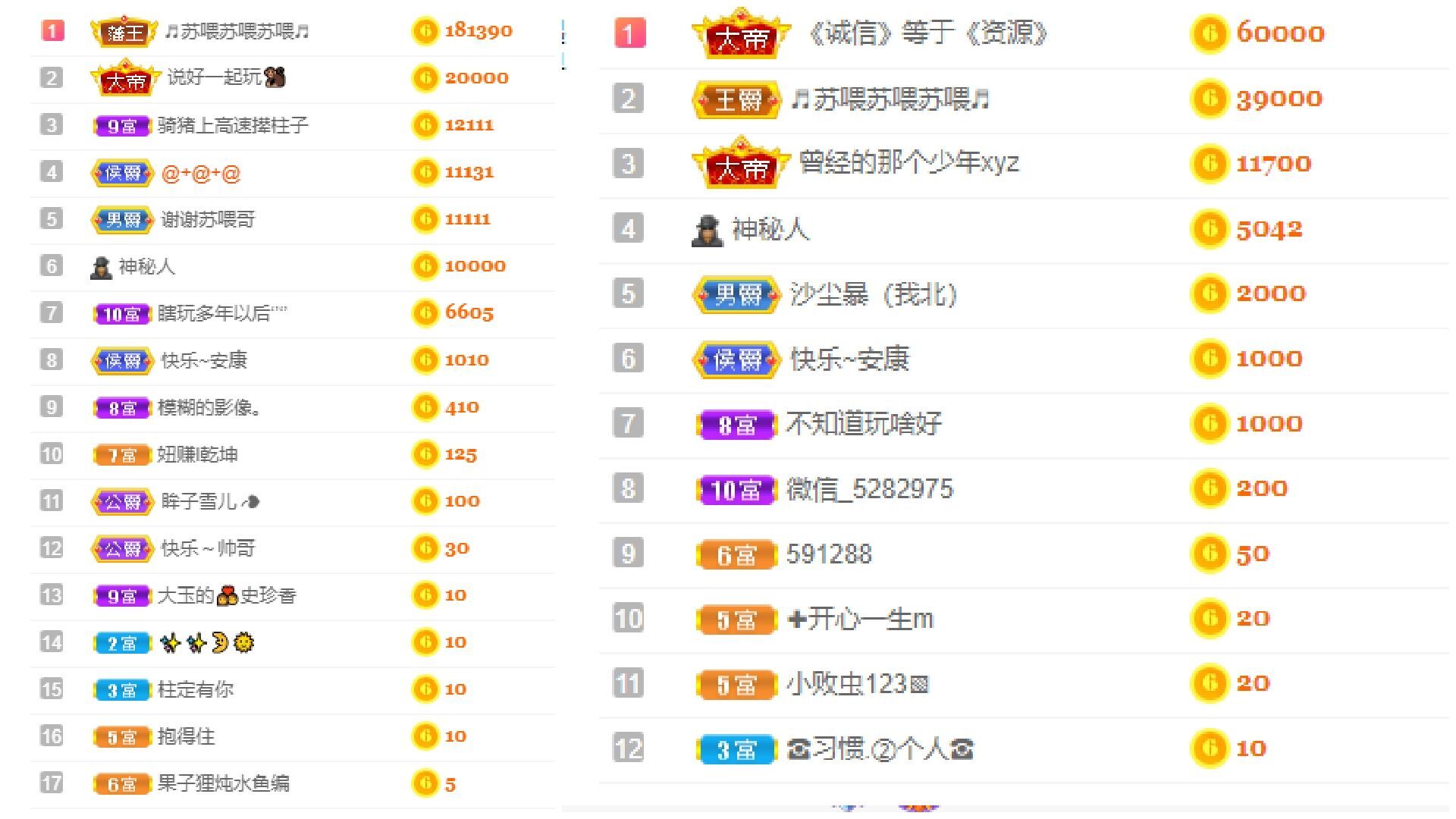 没头脑又不高兴主播图片