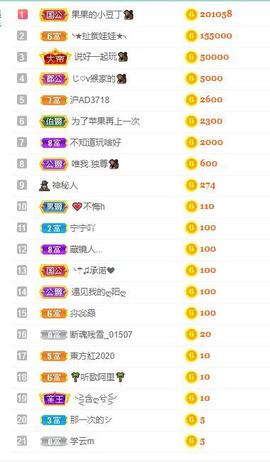 果果新号搜68073主播照片