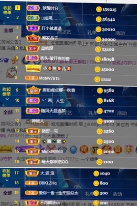 退网了，谢谢大家关心主播照片