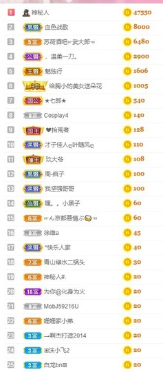 柒七休主播照片