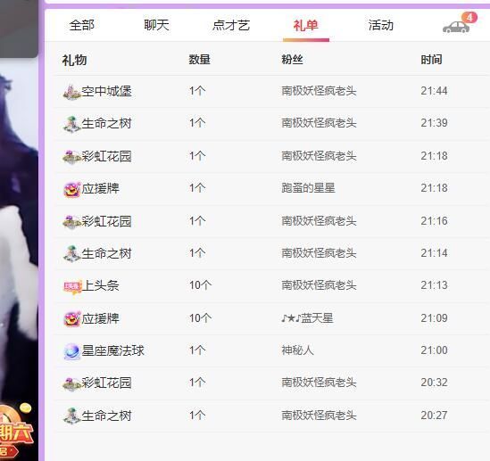 丑小鸭💞愿有一束光的图片