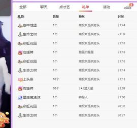 鸭鸭宝我耐你哈哈哈的图片