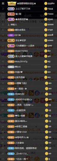 沁馨ღ求百元榜主播照片