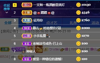 一树梨花压海唐同学☞的图片