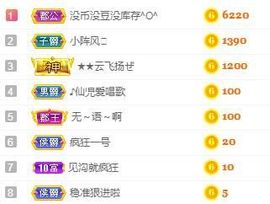 仙仙贺我鱼升帝圣主播照片