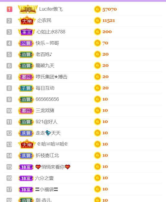 安琪同学的图片