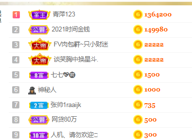 陈丝丝休的图片