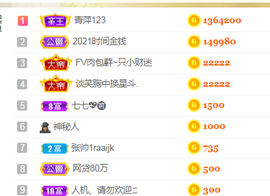 陈丝丝肚子疼休主播照片