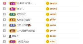 呆呆娜♥♥唱歌呐主播照片