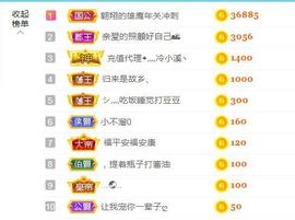 金麒麟安静唱歌🎤的图片