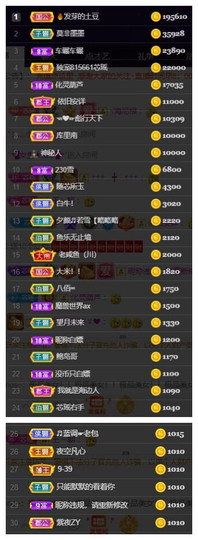 芯瑶❤️爱唱歌～主播照片