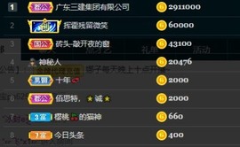 娜子呀💕没人疼主播照片