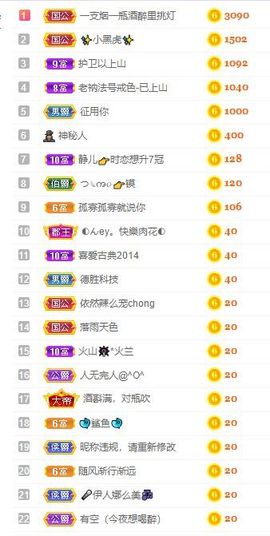 一树梨花压海唐同学☞主播照片