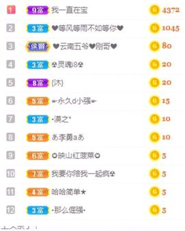 玥儿呢主播照片