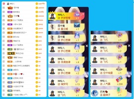 王小丁、主播照片