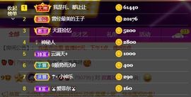 🔥！！！！主播照片
