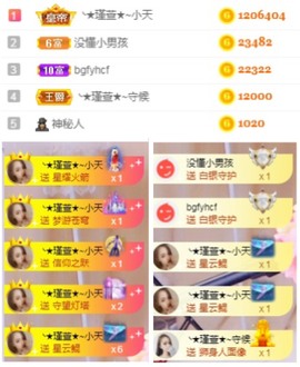 ★︶瑾萱、旗袍控主播照片