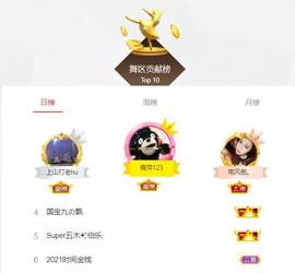 陈丝丝肚子疼休主播照片