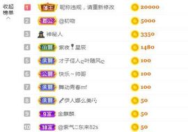 金麒麟安静唱歌🎤的图片