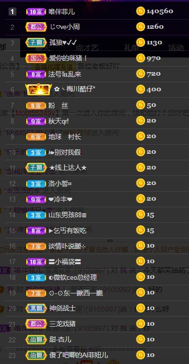 菲儿♥好运来🌈的图片