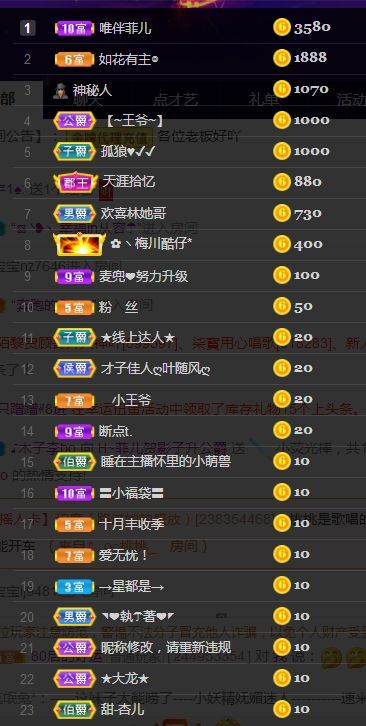菲儿♥好运来🌈的图片