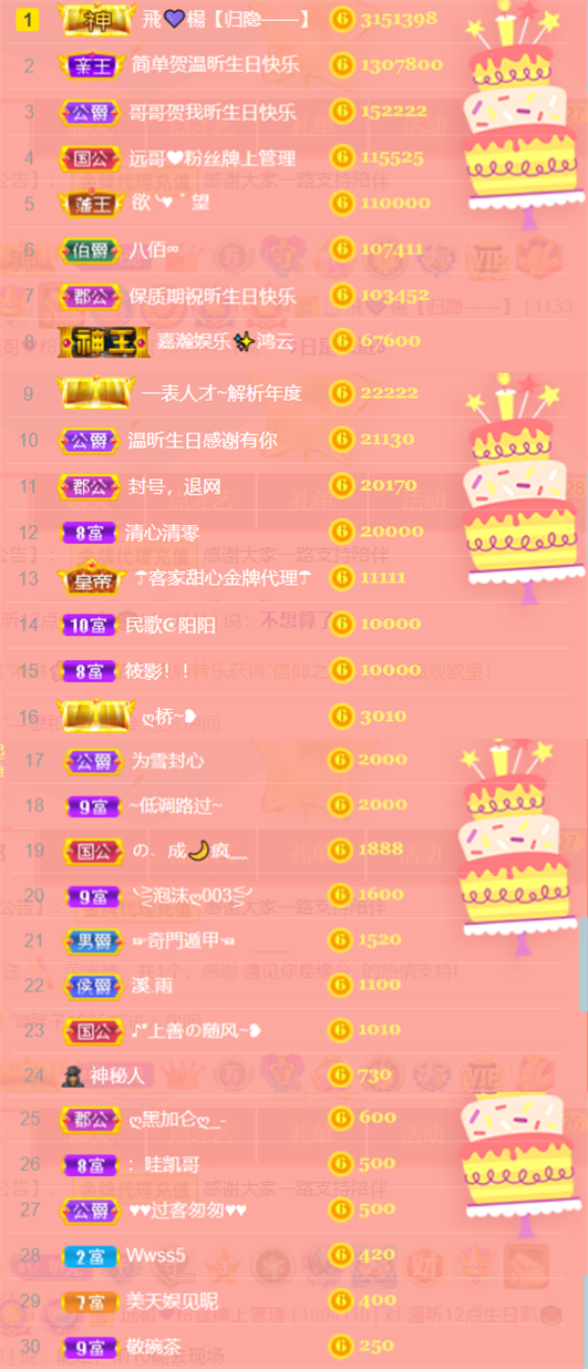 ╰つ〃薀昕🌷的图片