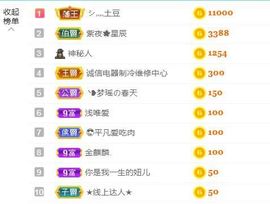 金麒麟安静唱歌🎤的图片