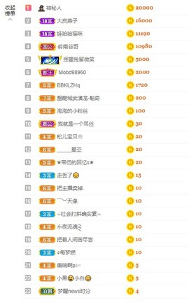 退网了，谢谢大家关心主播照片