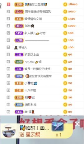 一树梨花压海唐同学☞主播照片