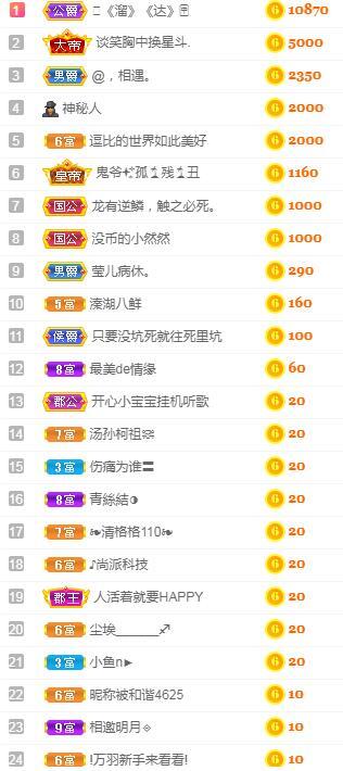 冰凌吖~的图片