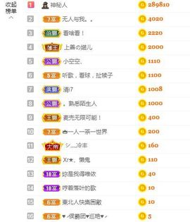 吴小优主播照片